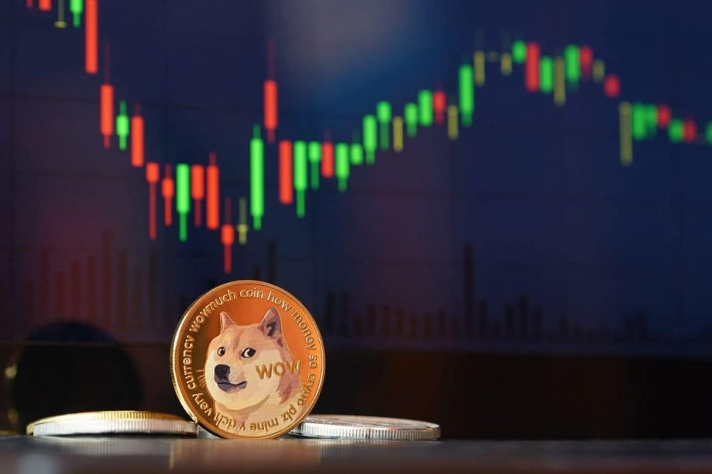 Dogecoin Price Prediction
