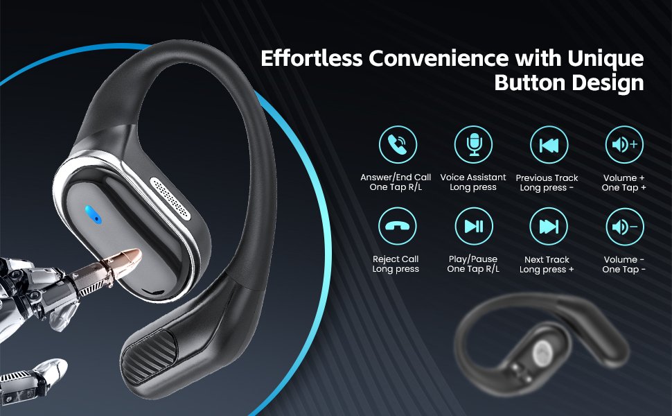 Trausi Open Ear Headphones Review